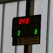 Tussenstand